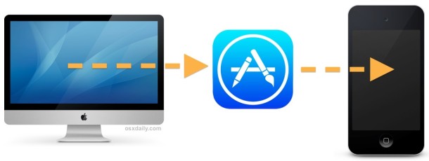 remote install apps ios