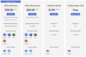 Тормозит ли onedrive компьютер