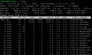 Linux запретить подключение по ssh