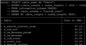 Как очистить консоль mysql