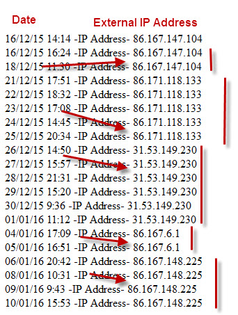 внешний-IP-адрес-изменения