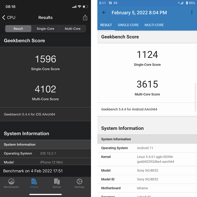 Результаты Geekbench для iPhone 12 по сравнению с Sony PRO-I