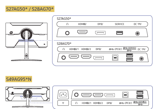 Схемы портов на мониторах Samsung