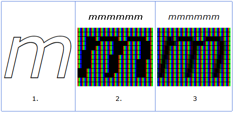 Буква м без ClearType (2) и с ClearType (3)