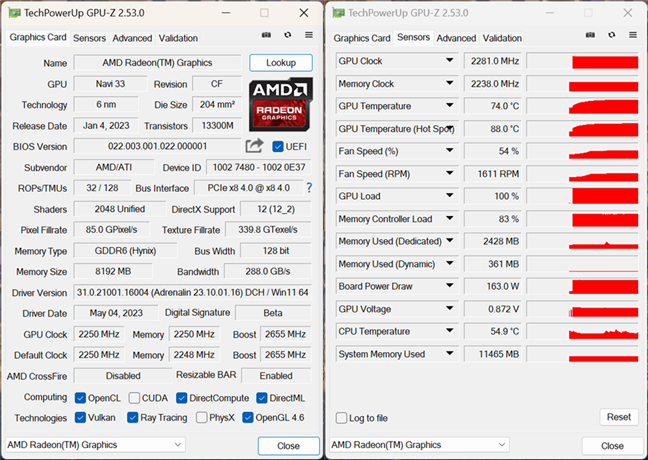 AMD Radeon RX 7600: технические характеристики