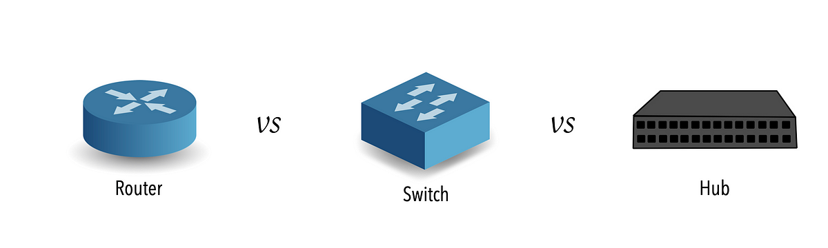 Отличия свитчей. Маршрутизатор хаб. Hub Switch Router. Switch vs Router. Switch в си.