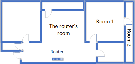 Квартира, где я тестировал TP-Link Archer AX73