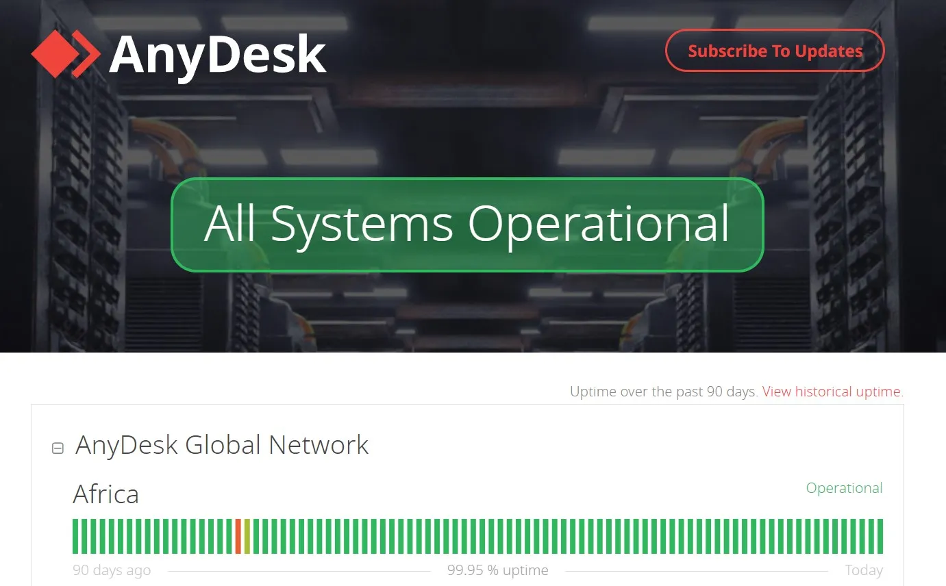 Статус сервера AnyDesk