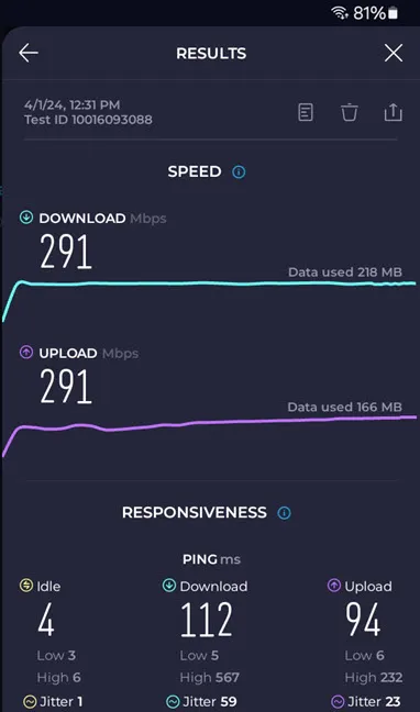 Скорость Wi-Fi