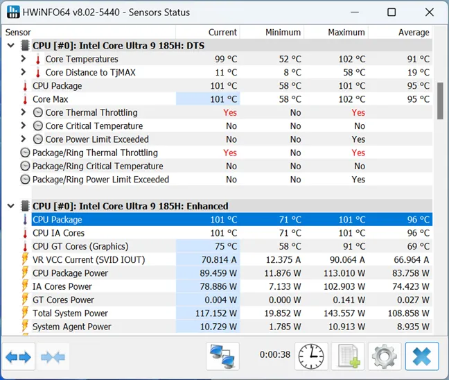 Intel Core Ultra 9 185H — горячий процессор