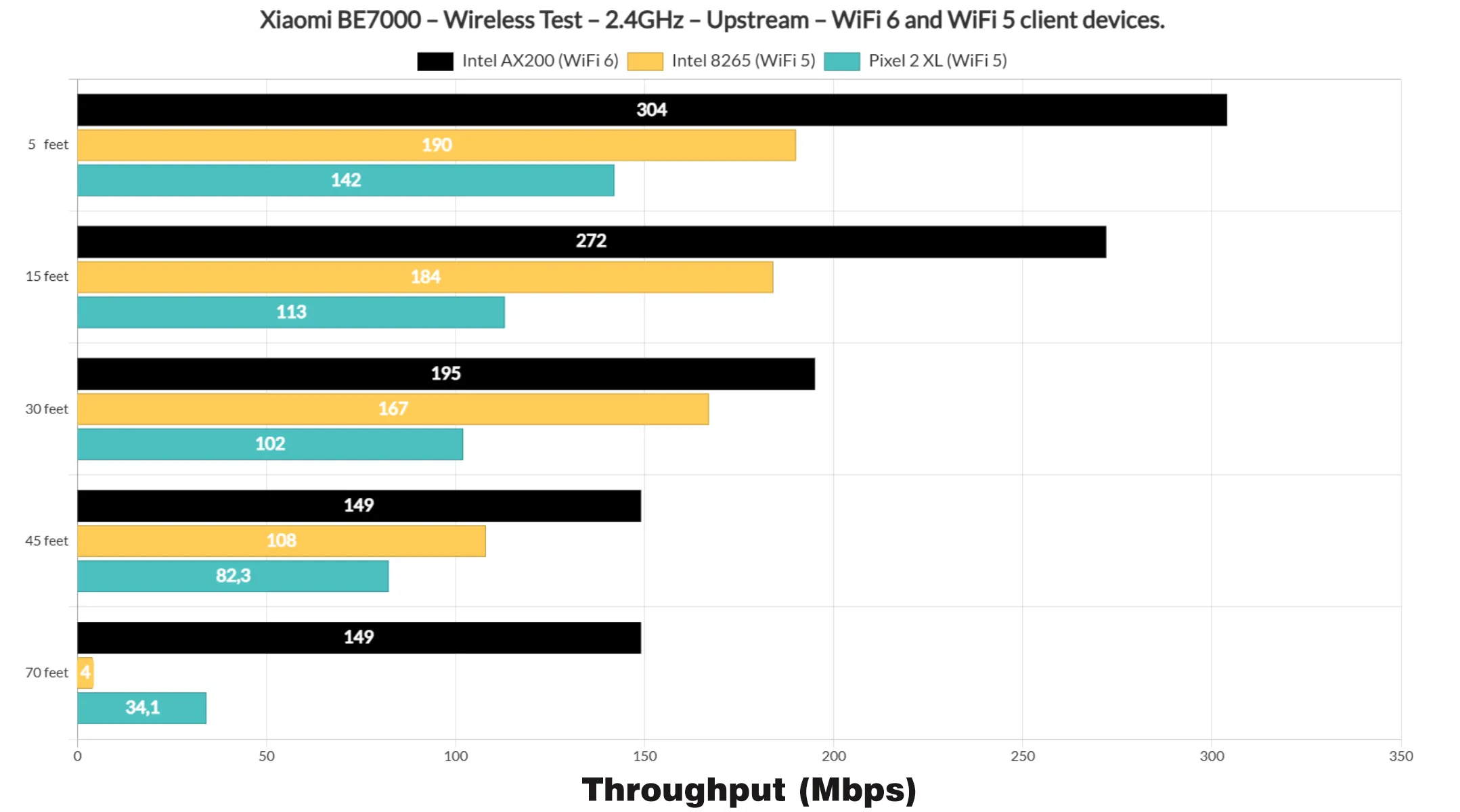 xiaomi-be7000-test8