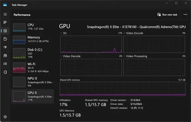 Графический процессор — Qualcomm Adreno.