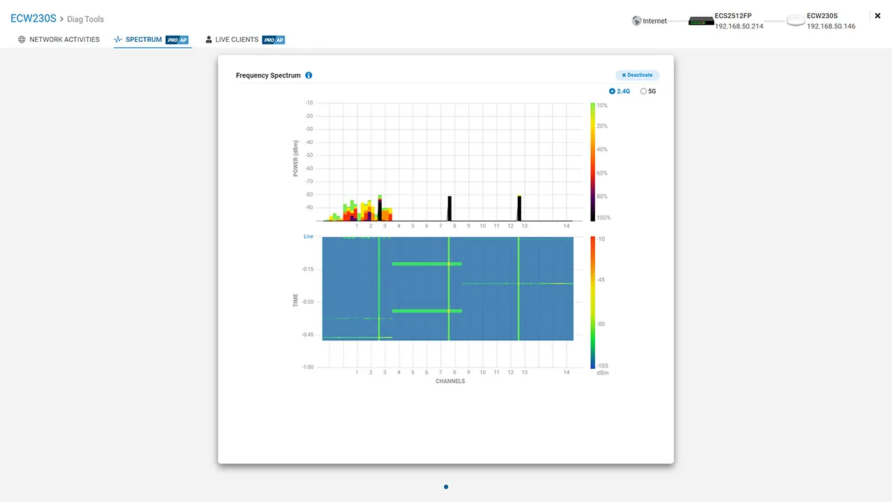 engenius-ecw230s-wifi6