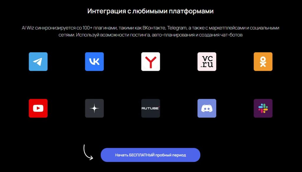 Интеграции AI Wiz