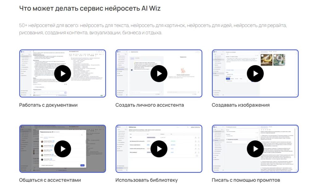 Основные возможности AI Wiz