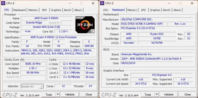 Характеристики AMD Ryzen 9 9900X в CPU-Z