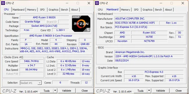 Характеристики AMD Ryzen 5 9600X в CPU-Z