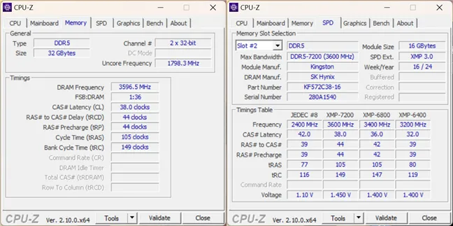 Техническая информация, отображаемая CPU-Z