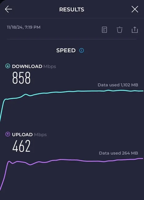 Загрузка данных по Wi-Fi не так быстра, как могла бы быть