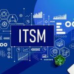 ITSM