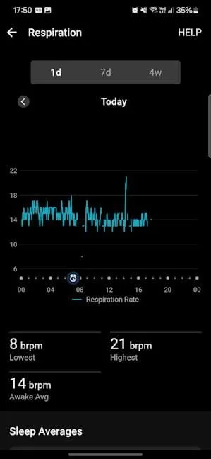 Garmin Instinct 3 также следит за частотой вашего дыхания.