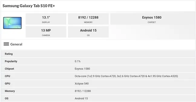 Технические характеристики Samsung Galaxy Tab S10 FE +