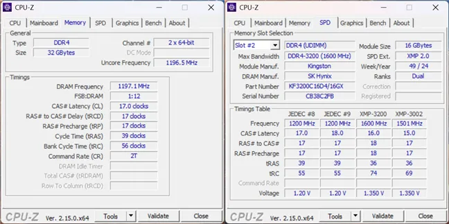 Технические характеристики памяти ZMEU DDR4