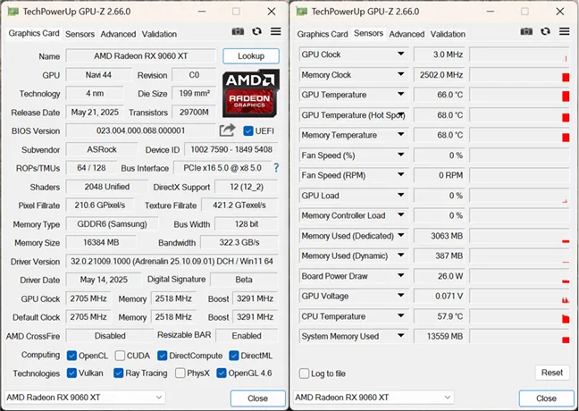 Технические характеристики ASRock Radeon RX 9060 XT Challenger