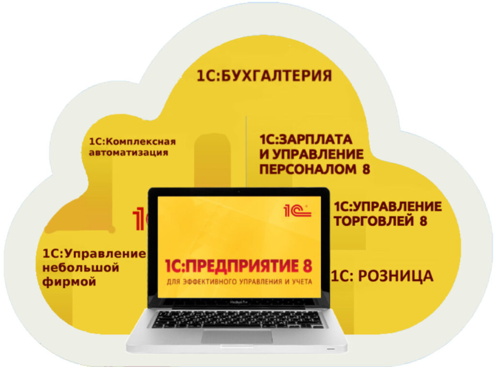 Продукты 1С
