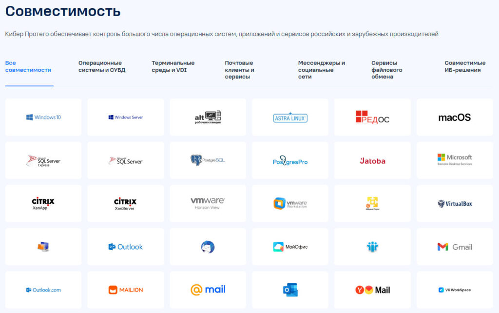 DLP-система Кибер Протего