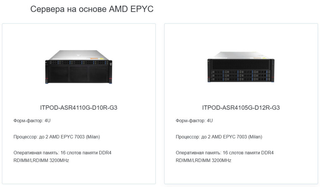 ИИ мощности