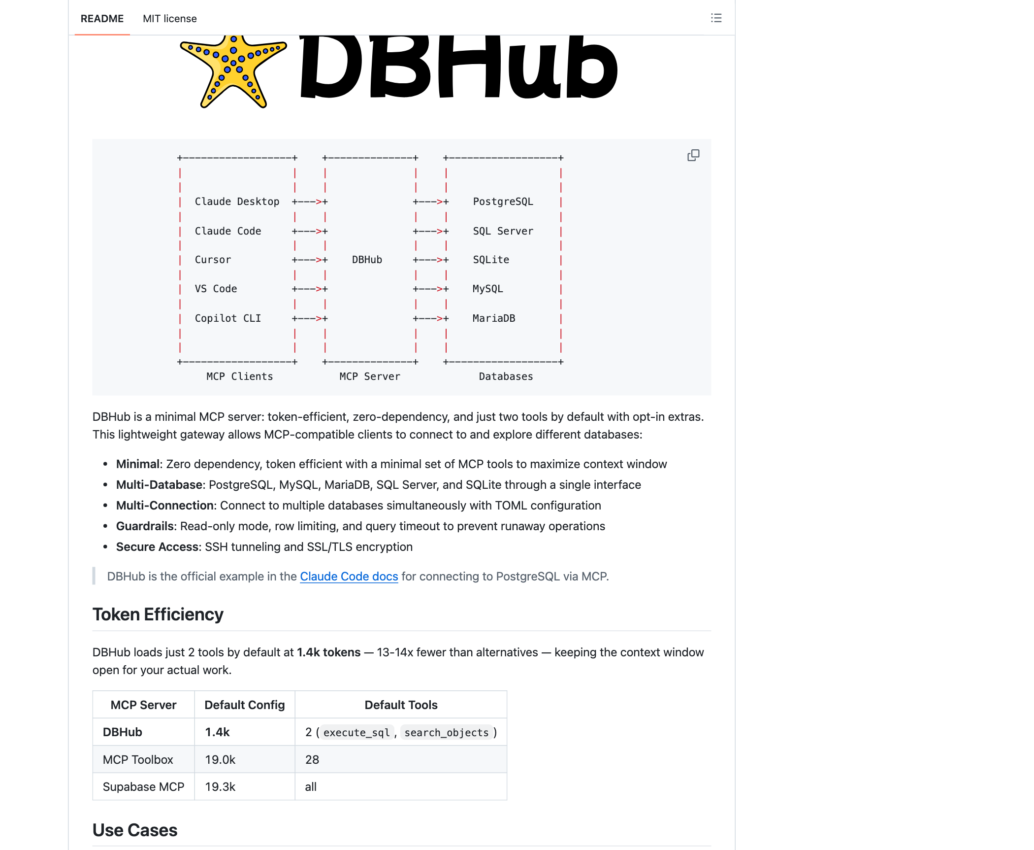 README DBHub — MCP-сервер для баз данных