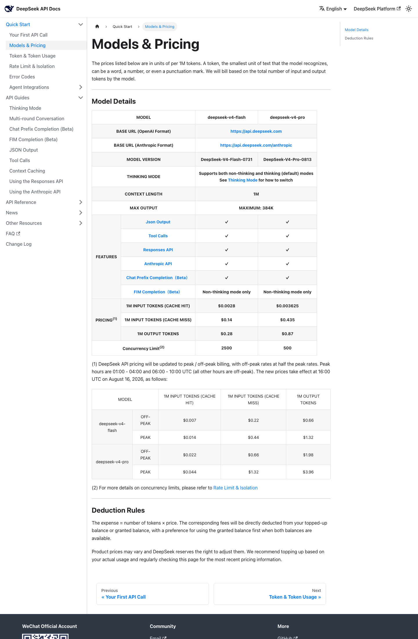 Официальный прайс DeepSeek API: deepseek-v4-pro (версия 0813) — $0.435 вход / $0.87 выход за 1 млн токенов, контекст 1M