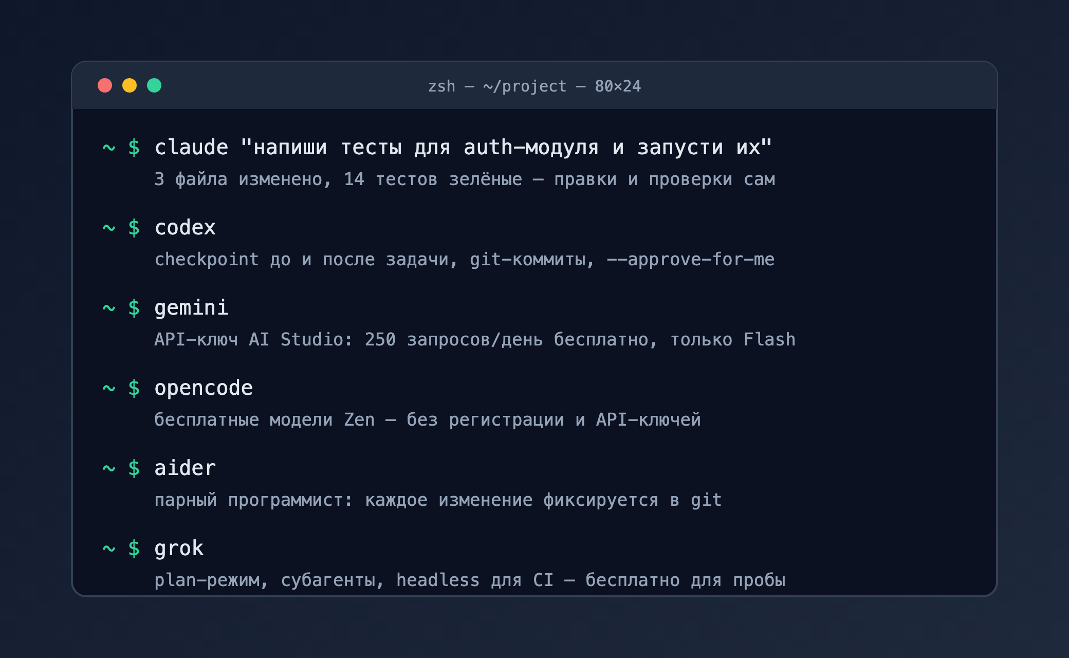 Шесть команд для старта: claude, codex, gemini, opencode, aider, grok — и что делает каждая
