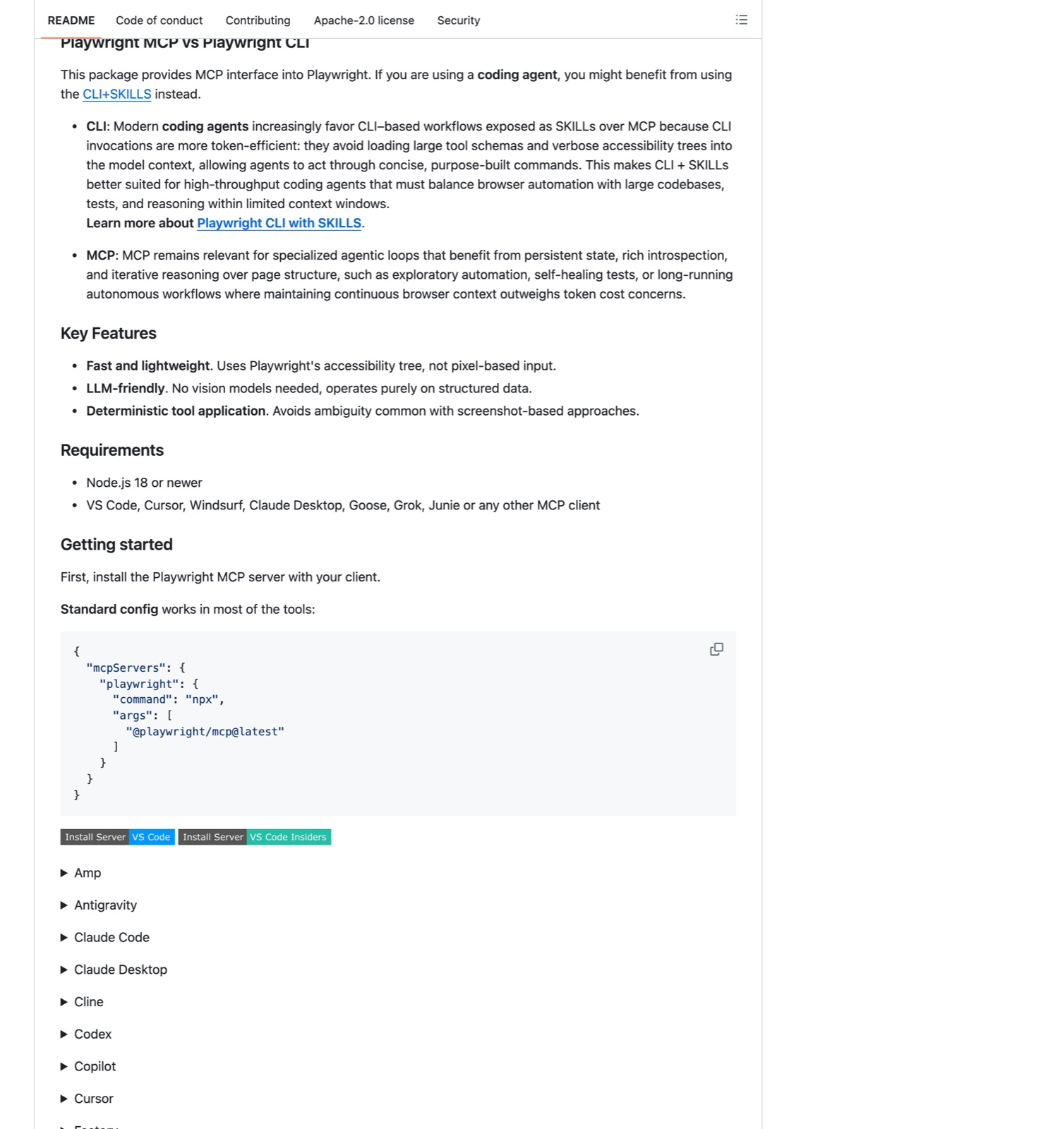 Официальный README microsoft/playwright-mcp: разделы про CLI vs MCP, требования и конфиг
