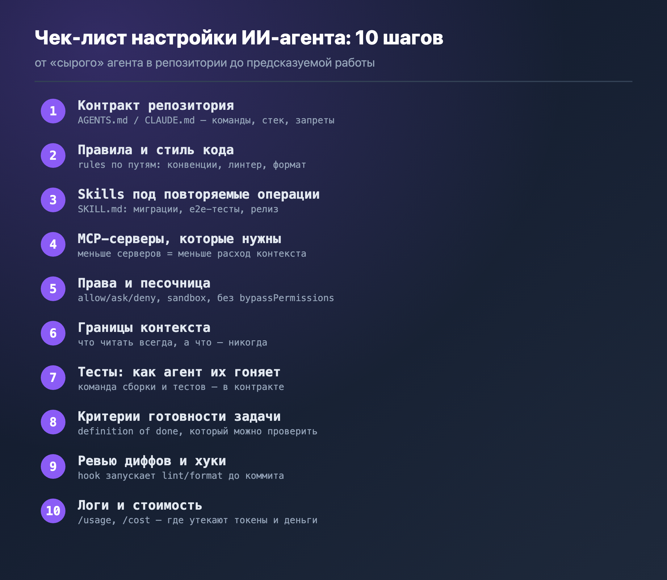 Схема: десять шагов настройки агента под проект