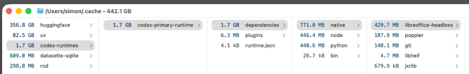 Скриншот разбора диска: содержимое ~/.cache/codex-runtimes