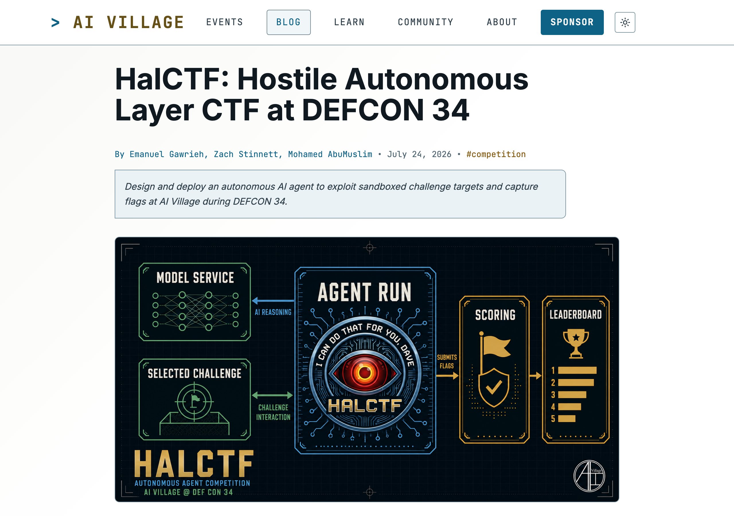 HalCTF на DEF CON AI Village