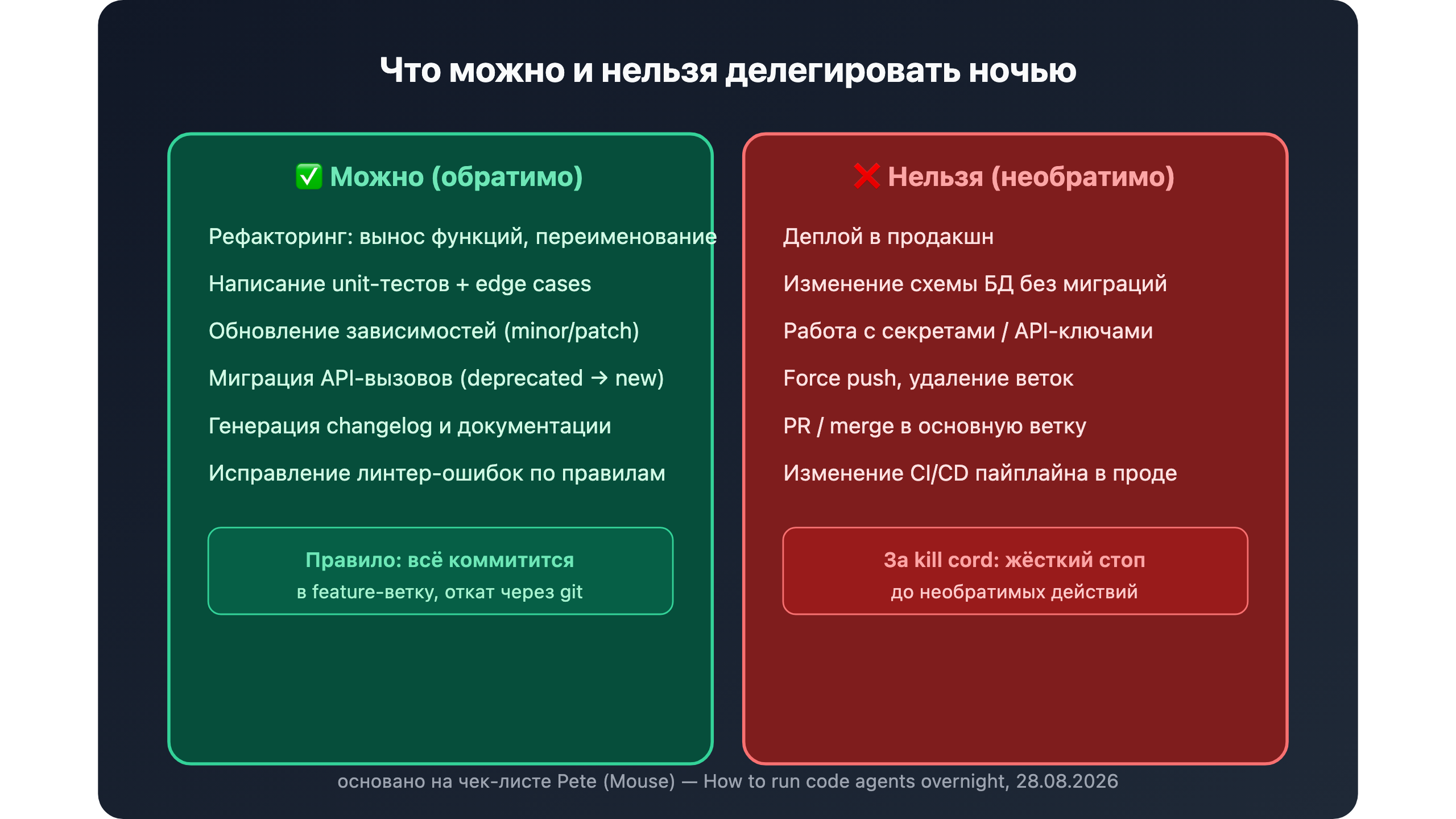 Что можно и нельзя делегировать ночью