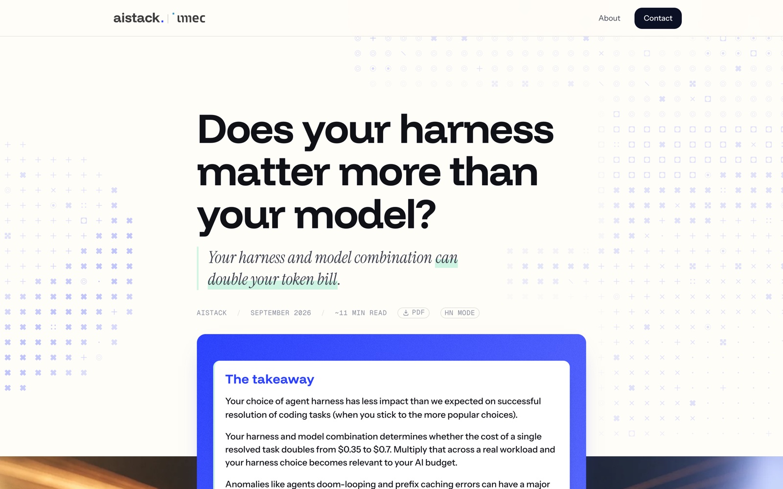 Страница источника: «Does your harness matter more than your model?»
