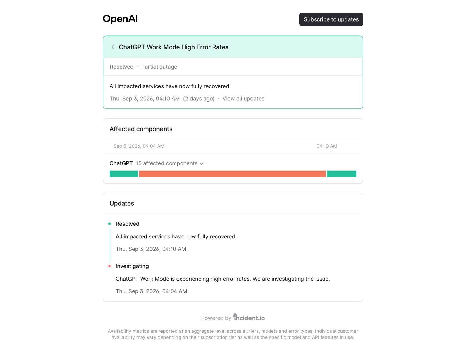 Страница инцидента «ChatGPT Work Mode High Error Rates» на status.openai.com