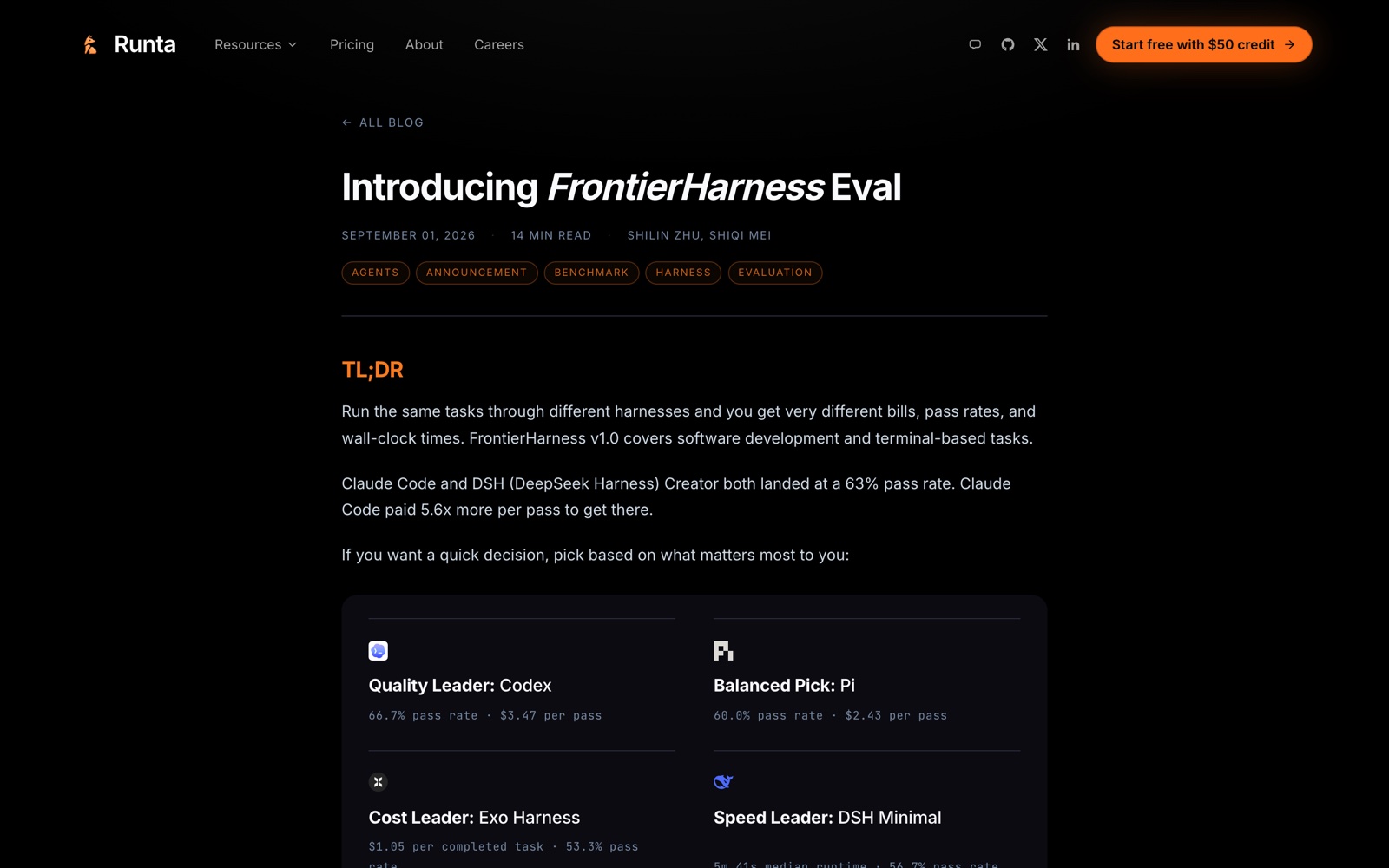 Страница FrontierHarness Eval: лидерборд и главный вывод